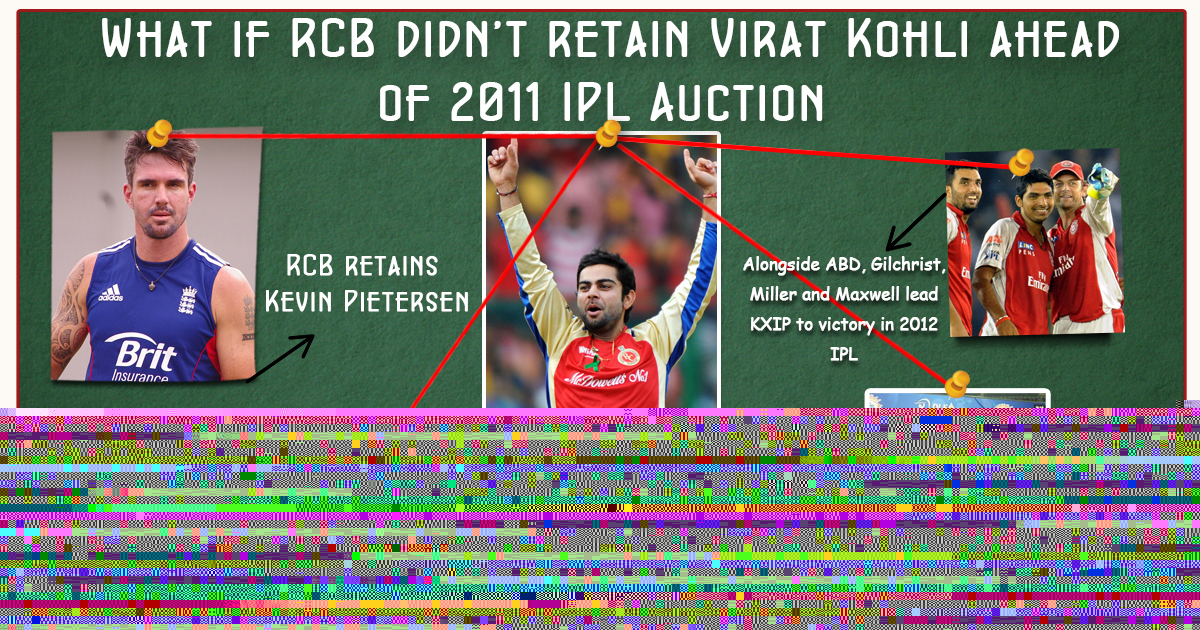 What if Wednesday | What if RCB didn’t retain Virat Kohli ahead of 2011 IPL Auction