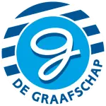 GRA