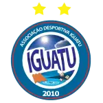 Iguatu