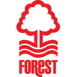 Nottingham Forest W