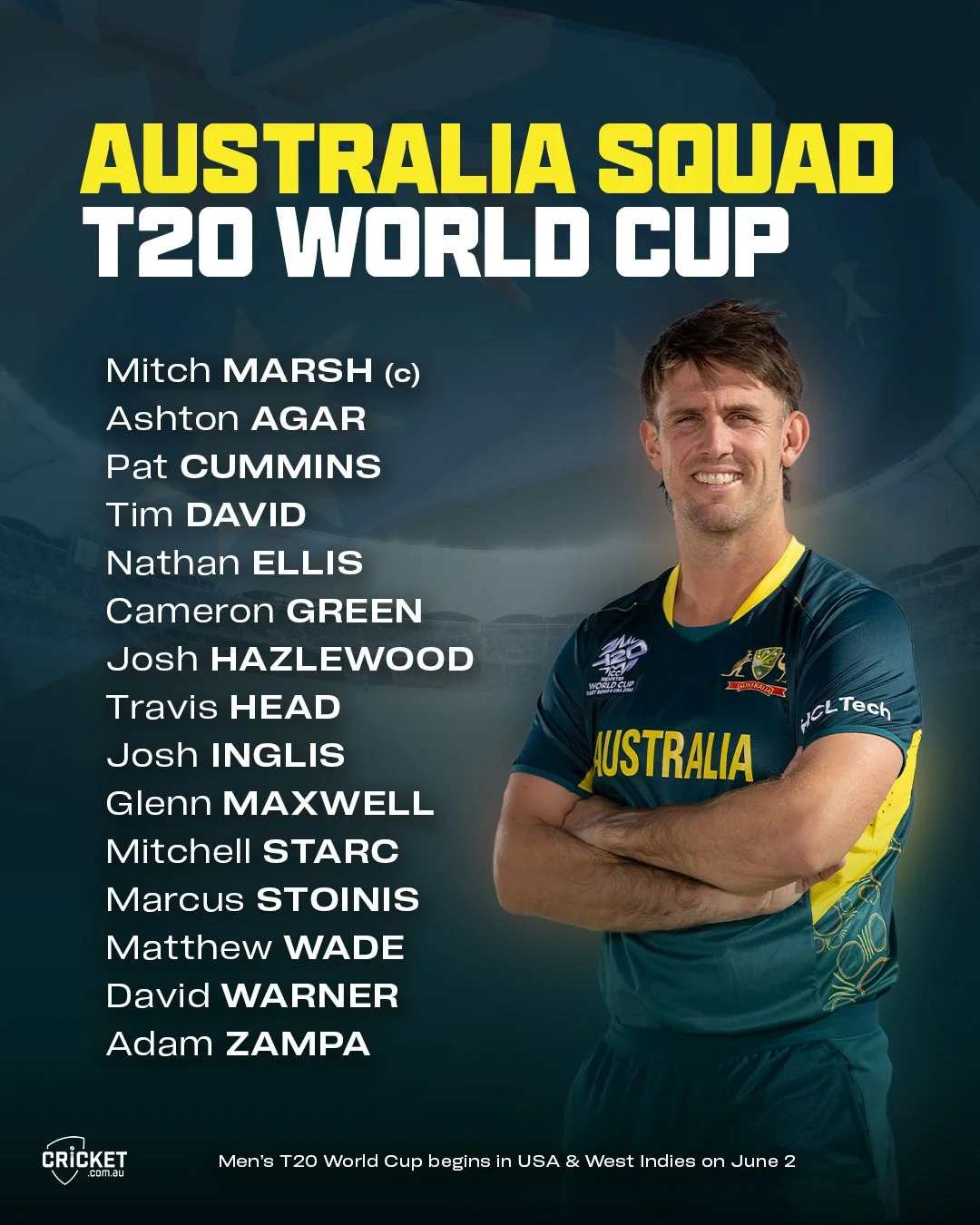 Australia Squad.