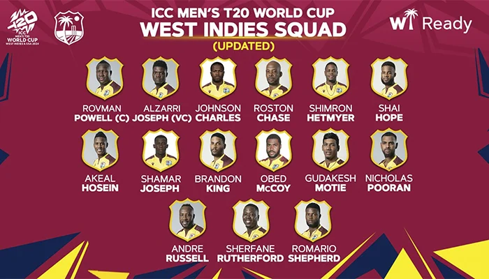 West Indies Squad.